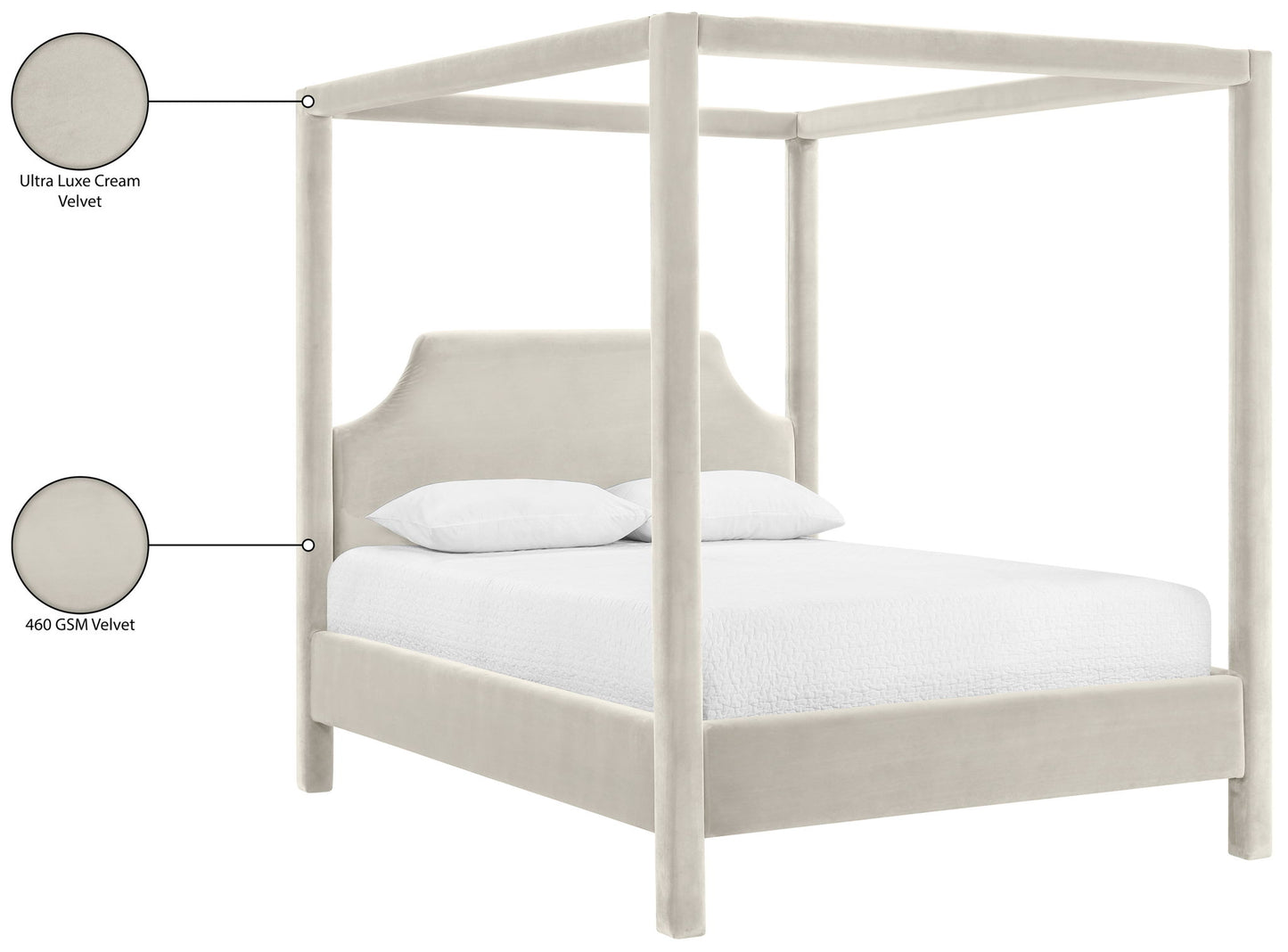 Dawson - Velvet Upholstered Bed